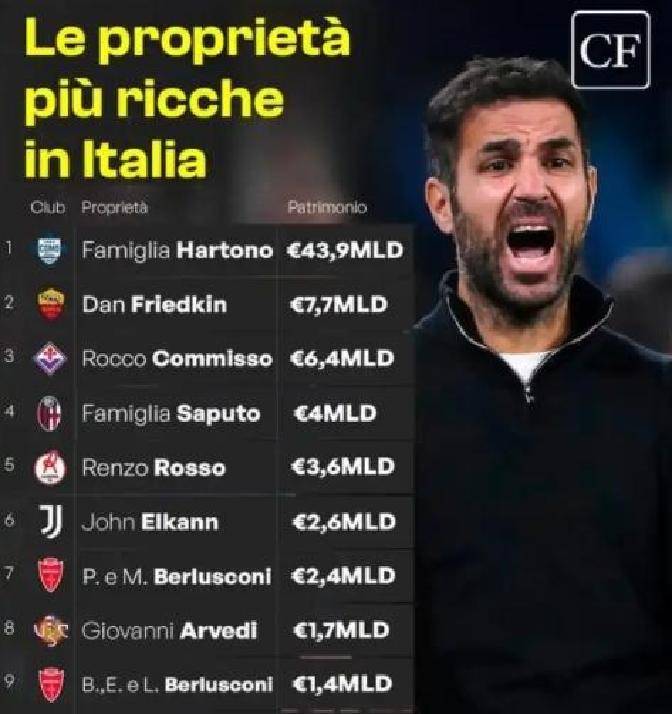 1.01亿欧！升班马克莫引援疯狂，投入超豪门，意甲格局或生变